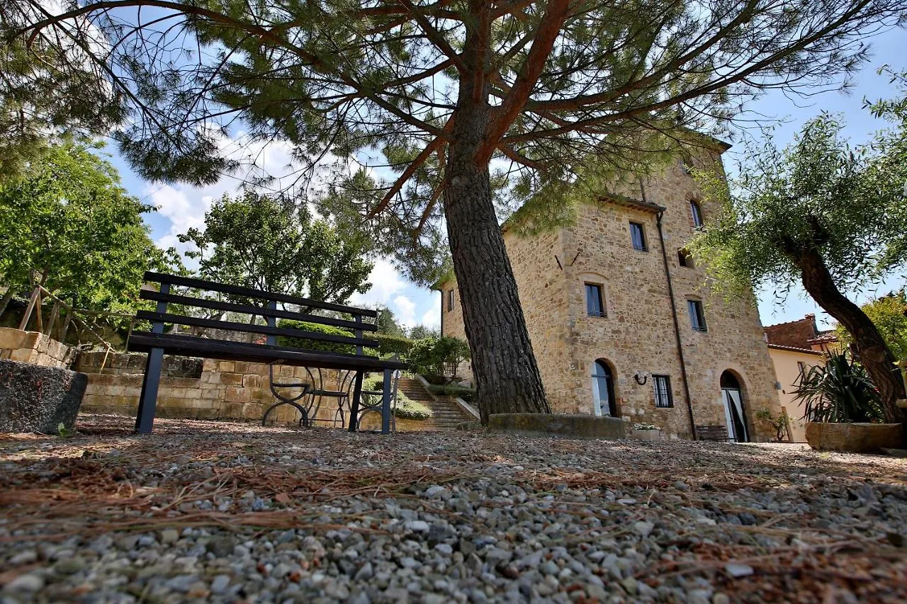 הוילה פוג'יבונסי Fattoria Di Cinciano בית חווה