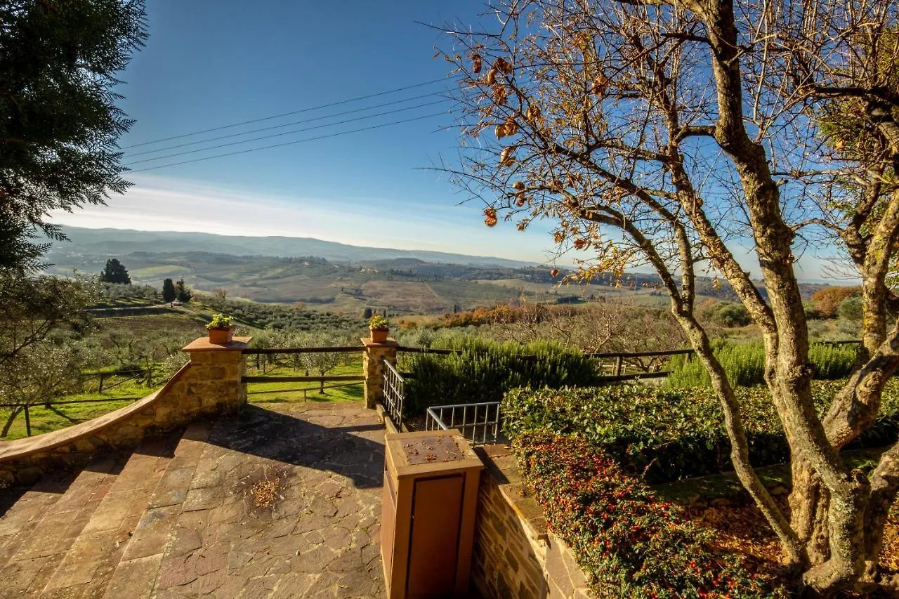 הוילה פוג'יבונסי Fattoria Di Cinciano