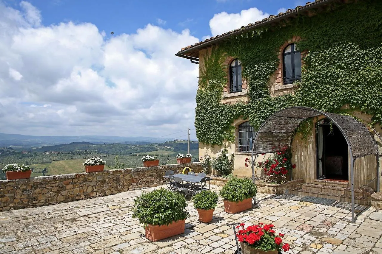 הוילה פוג'יבונסי Fattoria Di Cinciano