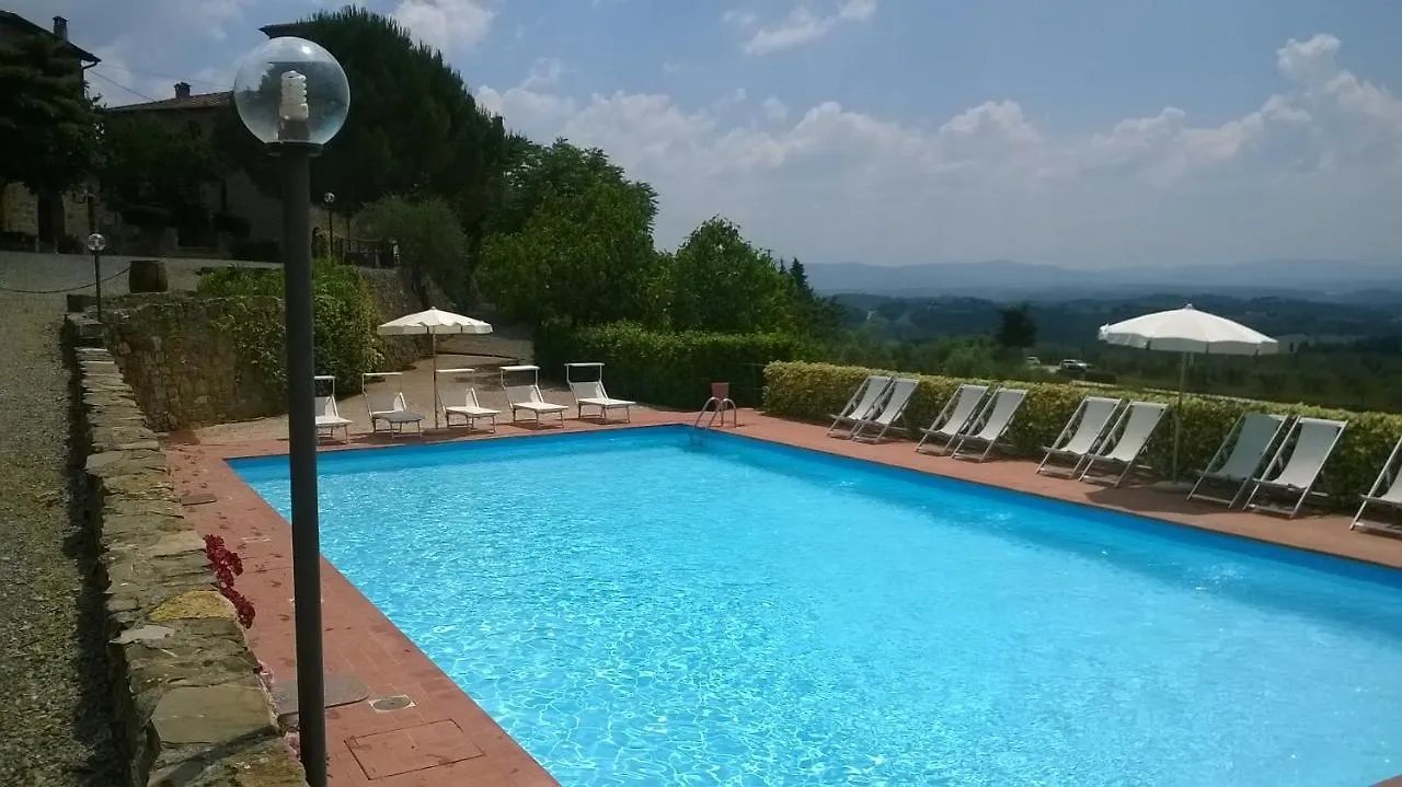 Villa Fattoria di Cinciano Poggibonsi